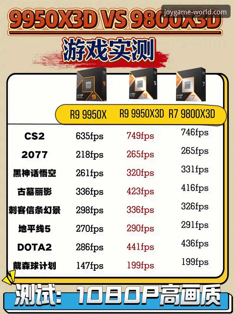 揭秘九游娱乐平台最新活动背后的技术逻辑与用户体验深度评测